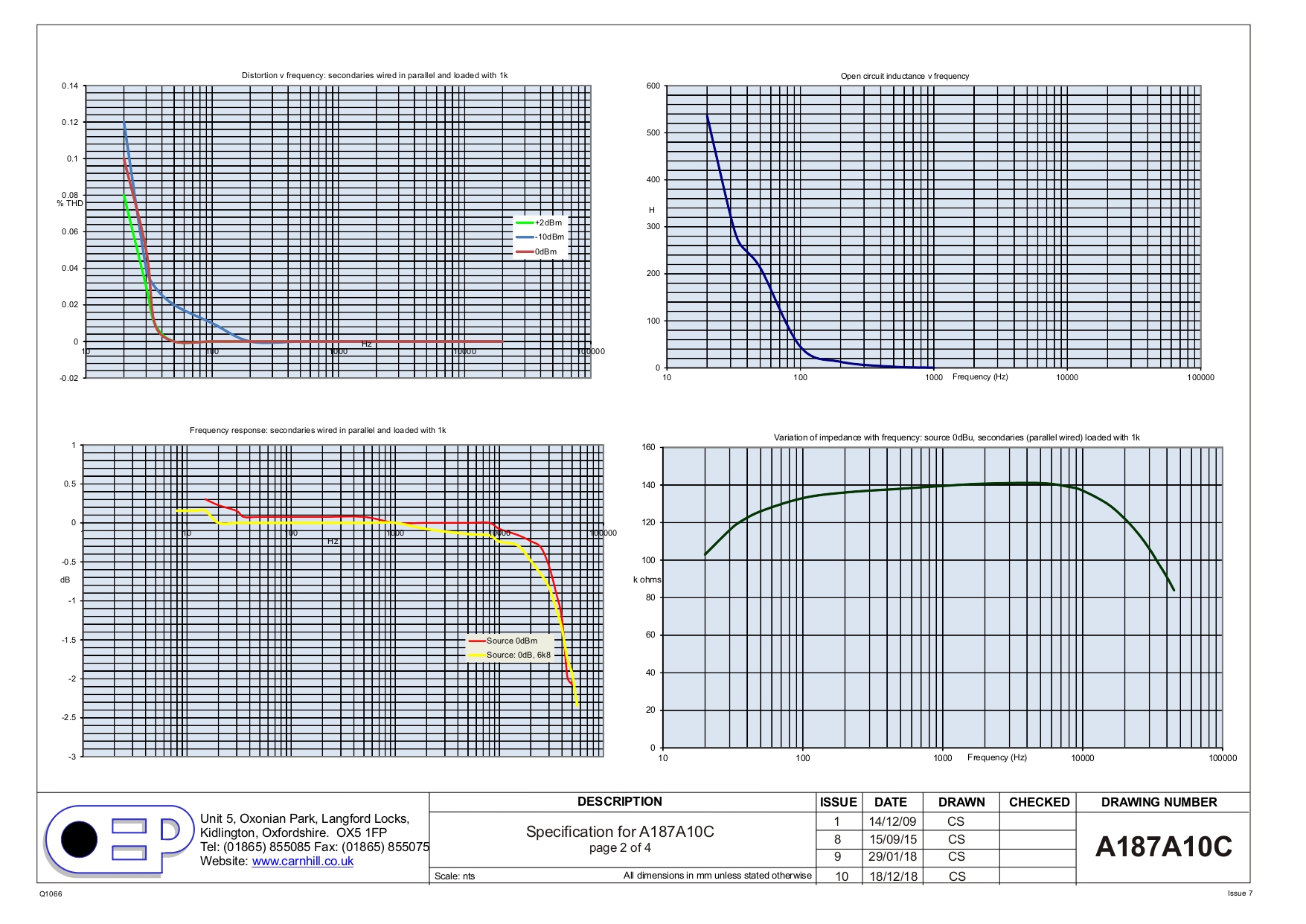 DI Box Transformer A187A10C (11.5 : 1+1 | 140k to 1k (5//6 and 7//8 parallel wired)) - Image 9