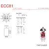 JJ Electronic Characteristic values for JJ ELECTRONIC ECC81 electronic valve / tube