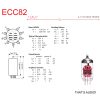 JJ Electronic Characteristic values for JJ ELECTRONIC ECC82 electronic valve / tube