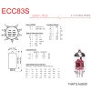 JJ Electronic Characteristic values for JJ ELECTRONIC ECC83S electronic valve / tube